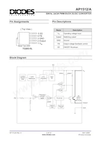 AP1512-K5G-13 Datasheet Page 2