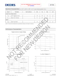 AP1662M-G1 Datasheet Page 7