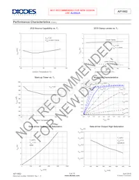 AP1662M-G1 Datenblatt Seite 9