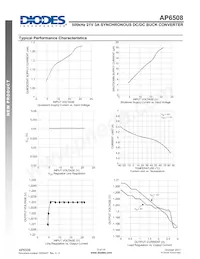 AP6508FE-13 Datasheet Page 5