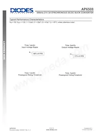 AP6508FE-13 Datasheet Pagina 8