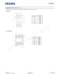 AP65200MP-13 Datasheet Page 17