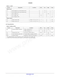 AX2061-1-WD1 Datasheet Page 5