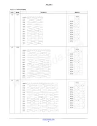 AX2061-1-WD1 Datasheet Page 9