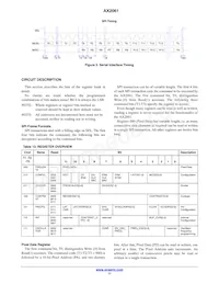 AX2061-1-WD1 Datasheet Pagina 11