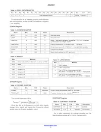 AX2061-1-WD1 Datasheet Page 12