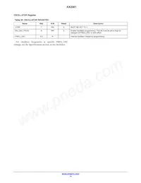 AX2061-1-WD1 Datasheet Page 14