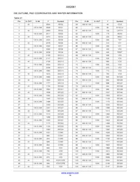 AX2061-1-WD1 Datasheet Page 16