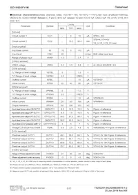BD16805FV-ME2 Datasheet Page 5
