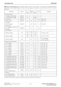 BD16805FV-ME2 Datasheet Page 7