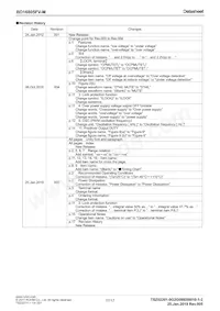 BD16805FV-ME2 Datasheet Page 17