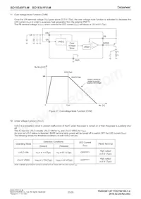 BD18340FV-ME2 Datasheet Page 23