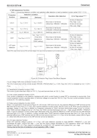 BD18351EFV-ME2 Datasheet Page 13