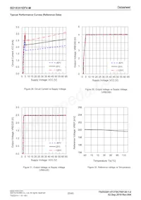 BD18351EFV-ME2 Datasheet Page 23