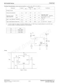 BD1HD500EFJ-CE2 Datasheet Page 5