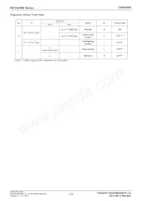 BD1HD500EFJ-CE2 Datasheet Page 7