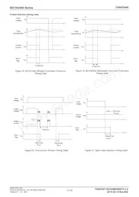BD1HD500EFJ-CE2 Datasheet Page 11