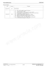BD1HD500EFJ-CE2 Datasheet Page 18