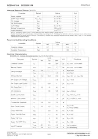 BD2068FJ-MGE2 Datasheet Page 3