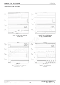 BD2068FJ-MGE2 Datasheet Page 14