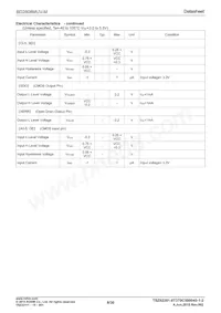 BD2808MUV-ME2 Datasheet Page 8