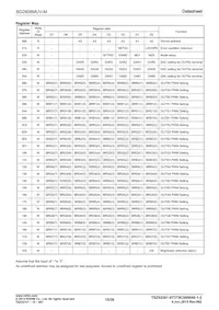 BD2808MUV-ME2 Datasheet Page 15