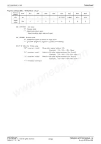 BD2808MUV-ME2 Datasheet Pagina 17