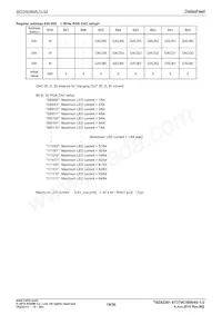BD2808MUV-ME2 Datasheet Page 18