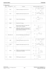 BD28412MUV-E2 Datasheet Page 3