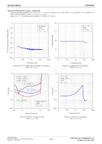 BD28412MUV-E2 Datasheet Page 16