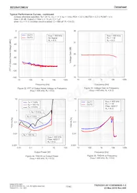 BD28412MUV-E2 Datasheet Page 17