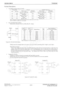 BD28412MUV-E2 Datasheet Page 20