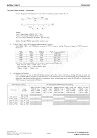 BD28412MUV-E2 Datasheet Page 22