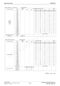 BD37033FV-ME2 Datasheet Page 20