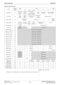 BD37034FV-ME2 Datasheet Page 12
