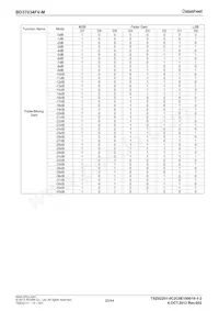 BD37034FV-ME2 Datasheet Page 20