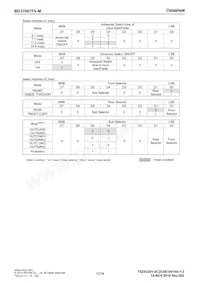 BD37067FV-ME2 Datasheet Page 12