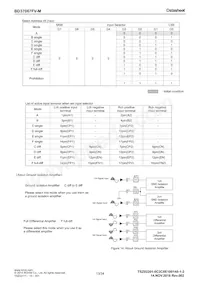 BD37067FV-ME2 Datasheet Page 13