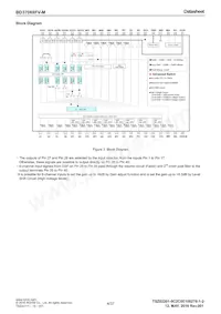 BD37069FV-ME2 Datasheet Page 4