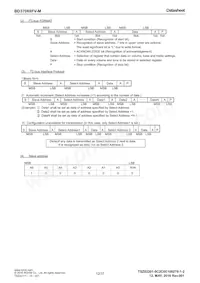 BD37069FV-ME2 Datasheet Page 12