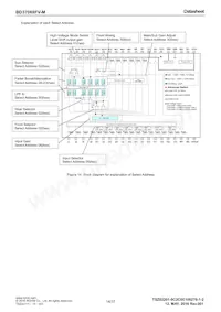 BD37069FV-ME2 Datasheet Page 14