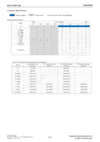 BD37069FV-ME2 Datenblatt Seite 16