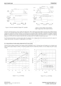 BD37069FV-ME2 Datasheet Page 22