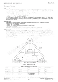 BD41030HFN-CGTR Datenblatt Seite 4