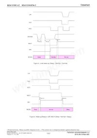 BD41030HFN-CGTR Datasheet Page 12