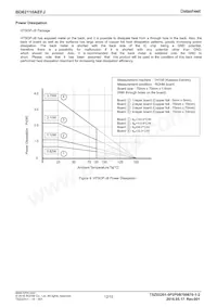 BD62110AEFJ-E2 Datasheet Page 12