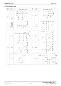 BD63035EFV-ME2 Datasheet Page 13