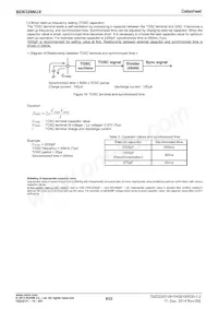 BD6326NUX-E2 Datasheet Page 9