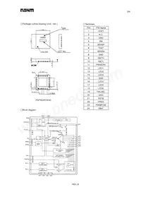 BD6583MUV-E2 Datasheet Pagina 3