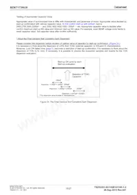 BD67173NUX-E2 Datasheet Page 15